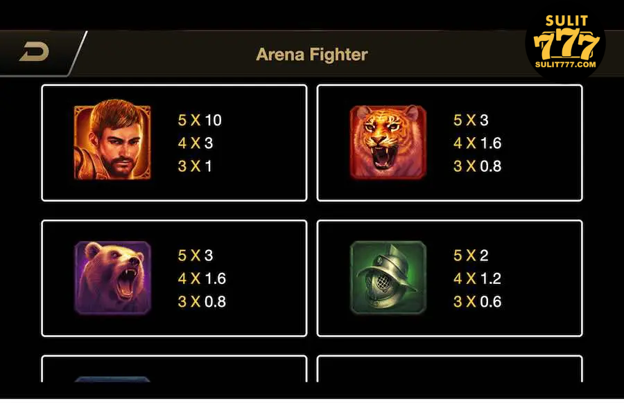 Sulit777-Arena Fighter 1