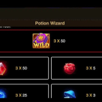 Sulit777-Potion Wizard 1