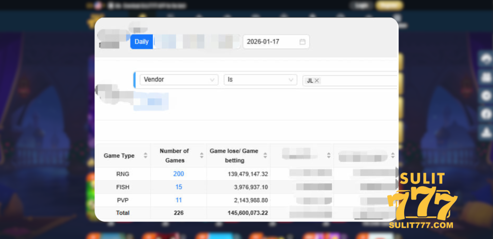 SULIT777-JILI Games data analysis
