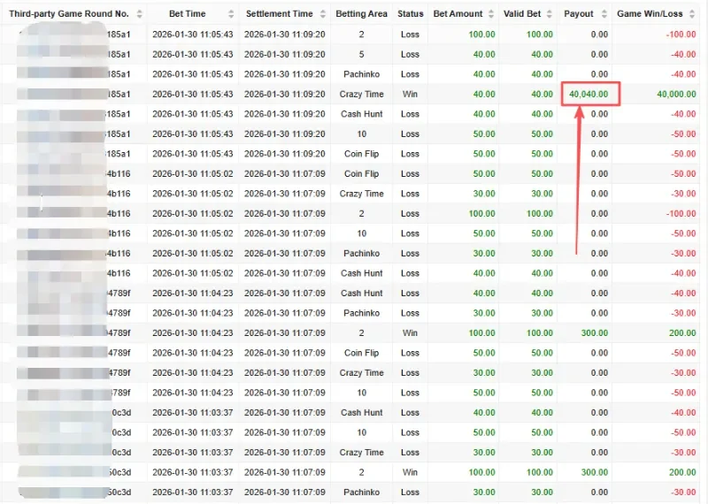 Structured Tail-Buying(From Sulit777 Player)